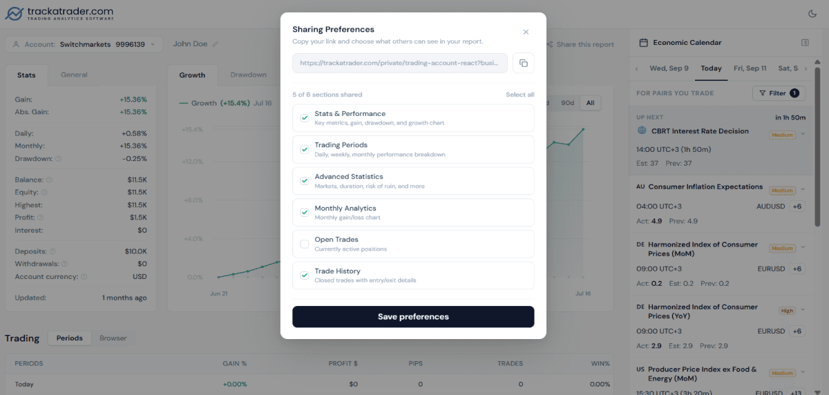 Trade Analytics growth chart with account statistics