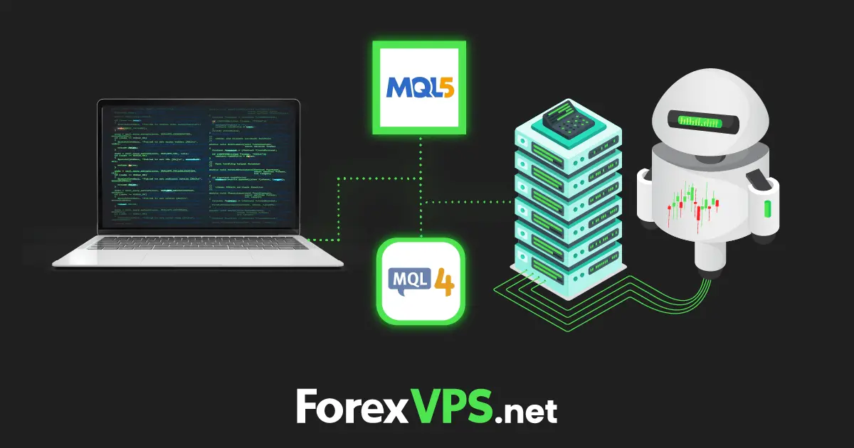 Forex Robot Programming: How to Build Your Own Trading Robot