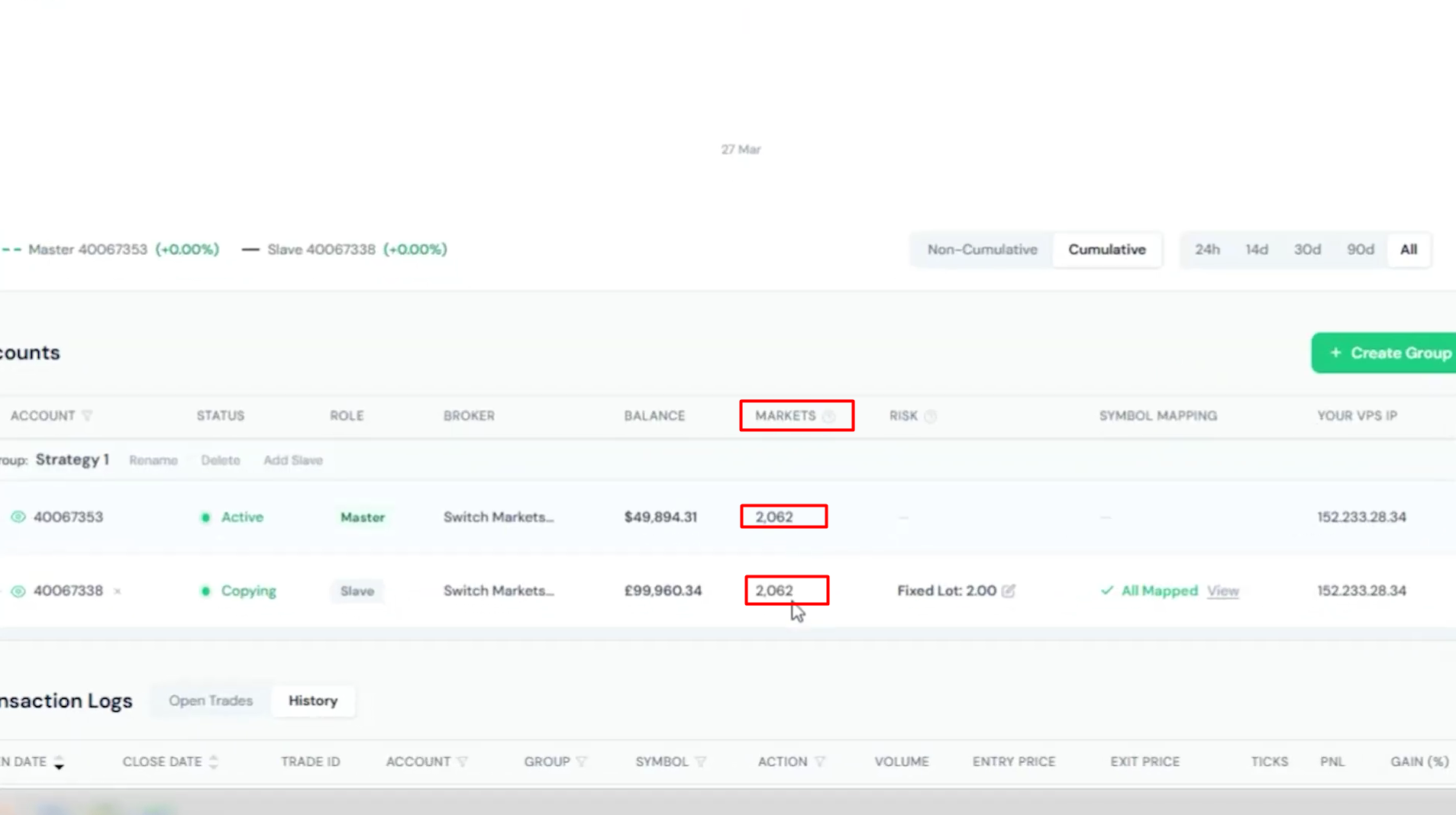 ForexVPS accounts table showing the main account and sub-account with matching market counts
