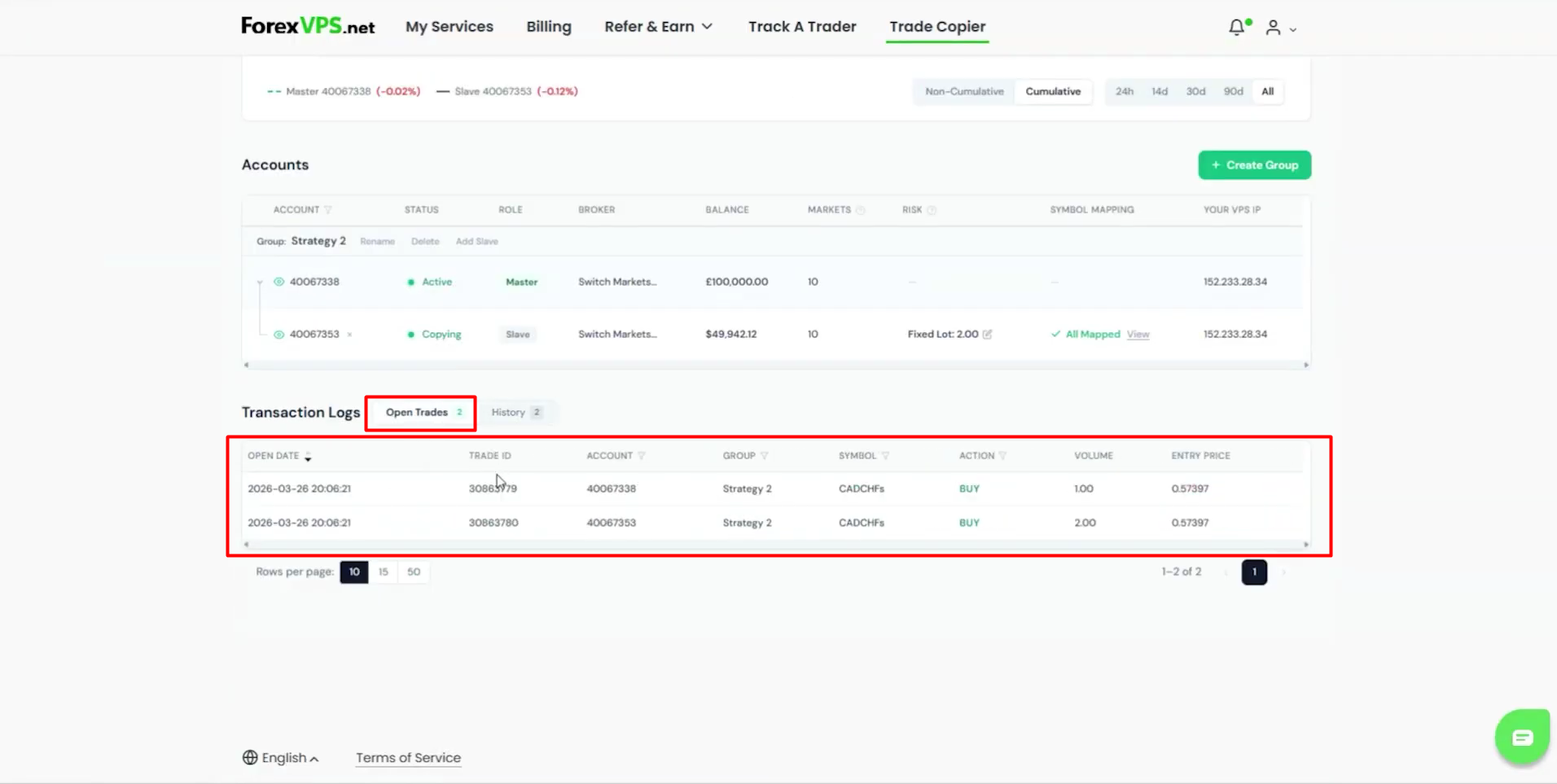 ForexVPS Transaction Logs Open Trades tab showing matching trades on the main account and sub-account