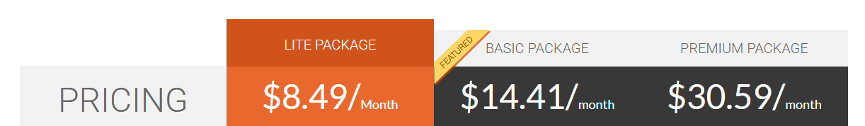fxsvps pricing