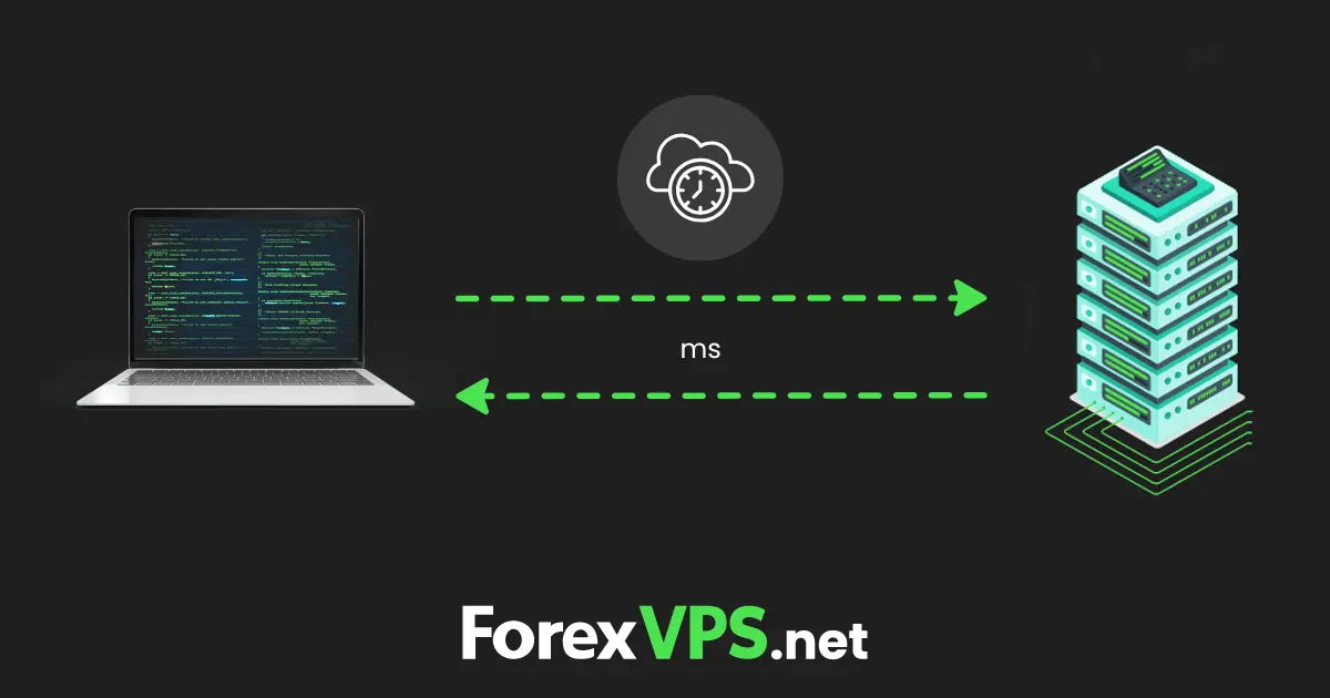 The Hidden Cost of Latency in Trading — A Case Study