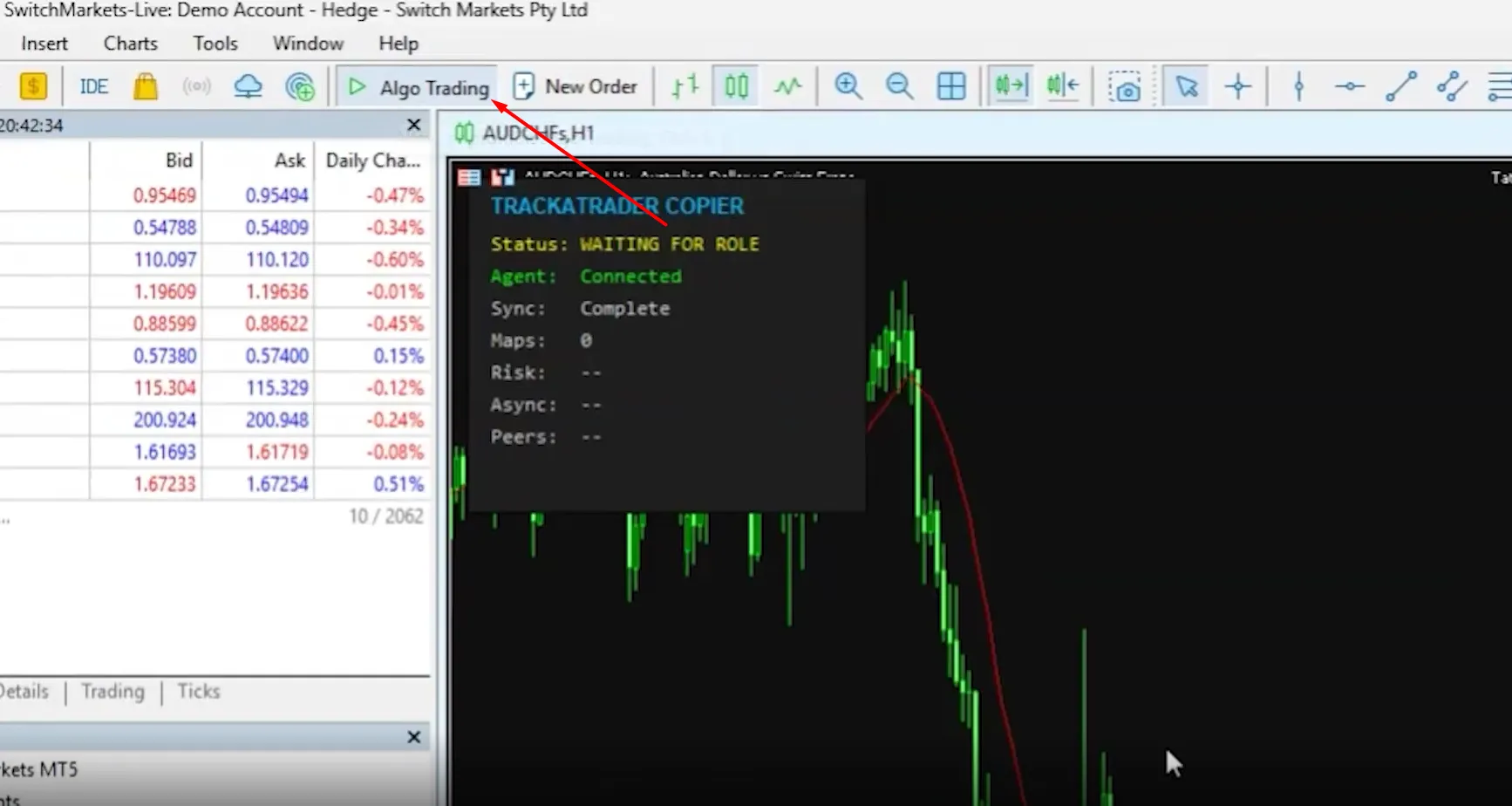 MetaTrader 5 toolbar with the Algo Trading button highlighted