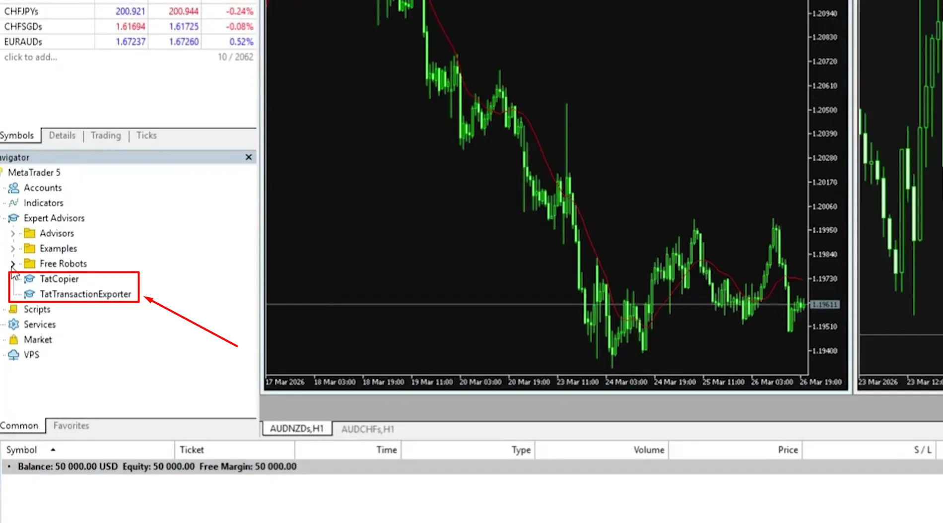 MetaTrader 5 Navigator panel showing the TatCopier and TatTransactionExporter EAs under Expert Advisors