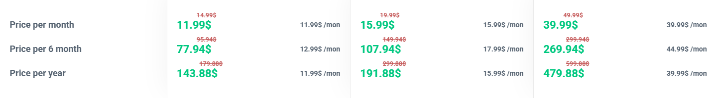 myforexvps pricing