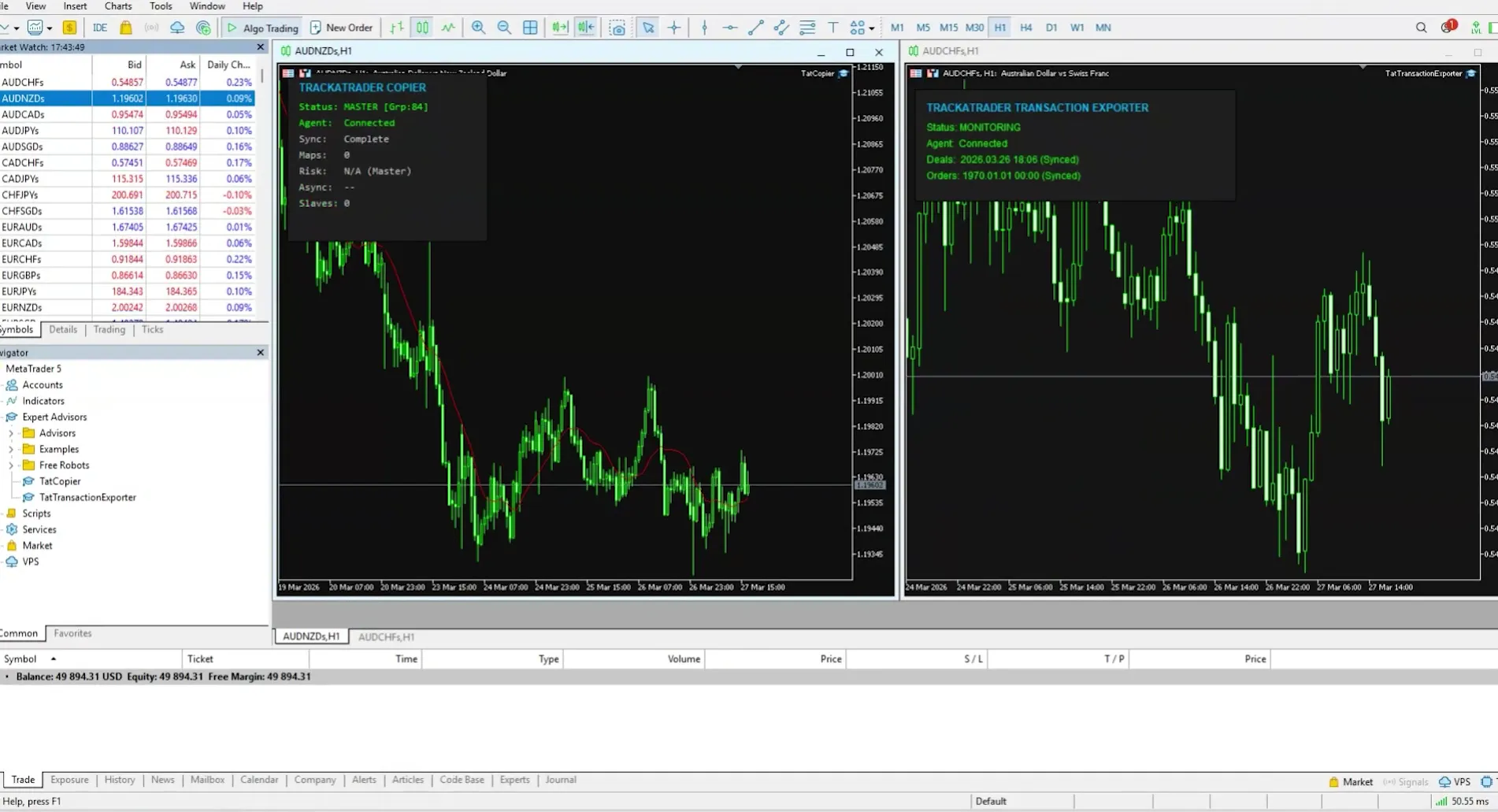 MetaTrader 5 terminals showing TrackATrader Copier as Master and Transaction Exporter connected after restart