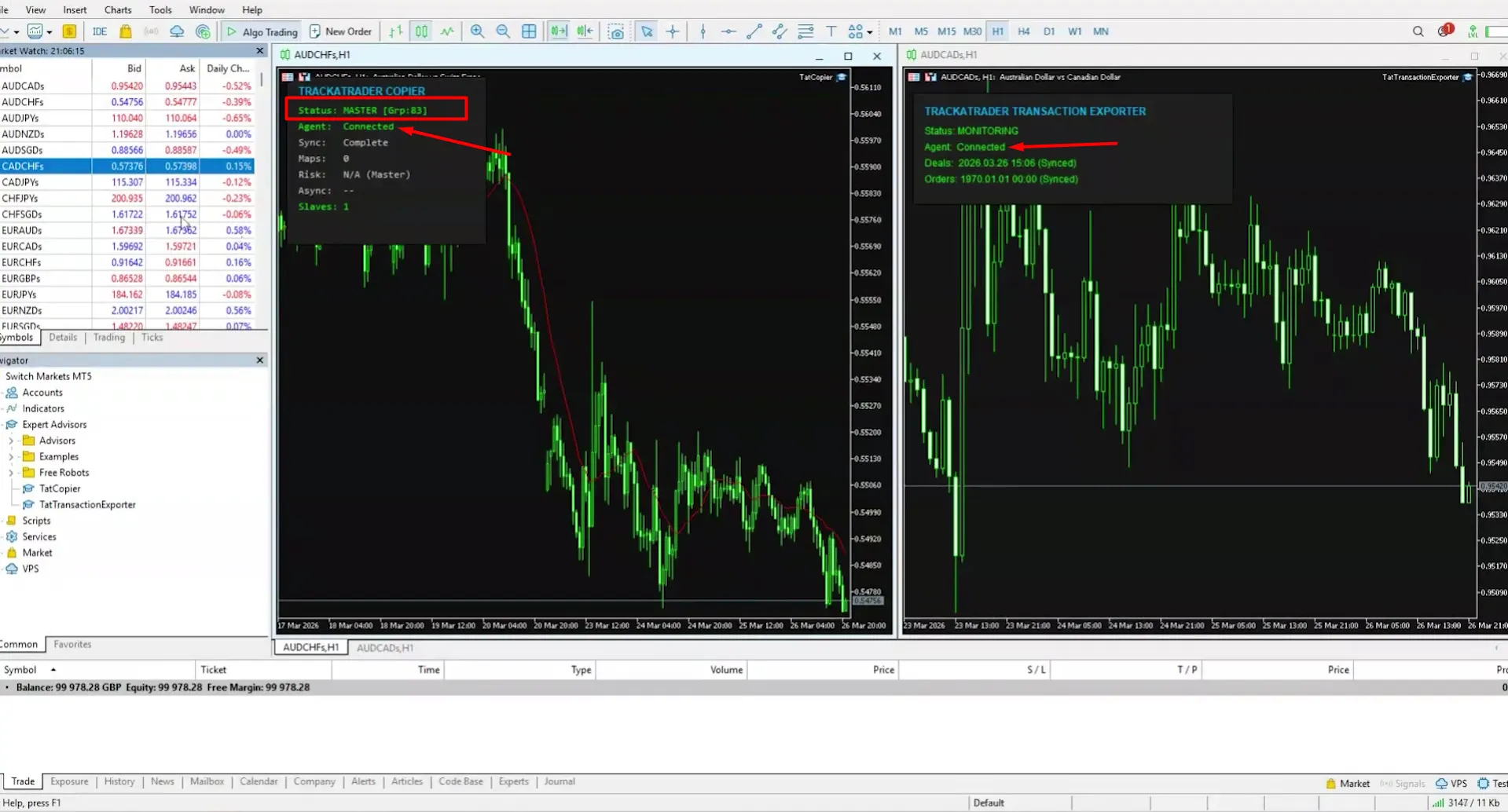 MetaTrader 5 terminals showing the TrackATrader Copier Master status and Transaction Exporter both connected