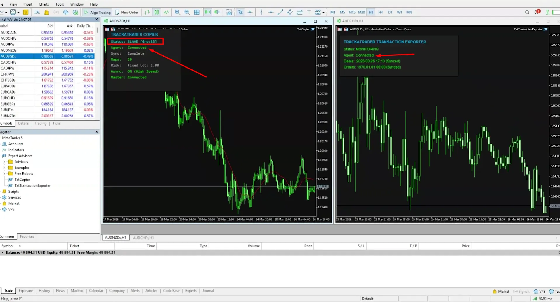 MetaTrader 5 terminals showing the TrackATrader Copier Slave status connected to the master account