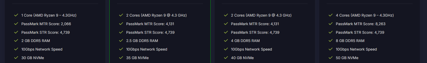 tradingfxvps vps offerings