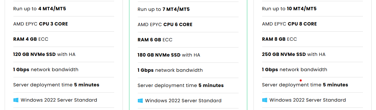 vpsforextrader core vps offerings updated